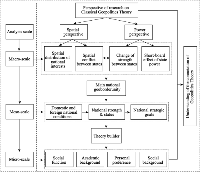 theories of interpretation Literary criticism is a concept on the basis of critical analysis and estimates merit of literary works for certain parameters of literary characteristics. theories of interpretation Literary criticism is a concept on the basis of critical analysis and estimates merit of literary works for certain parameters of literary characteristics.