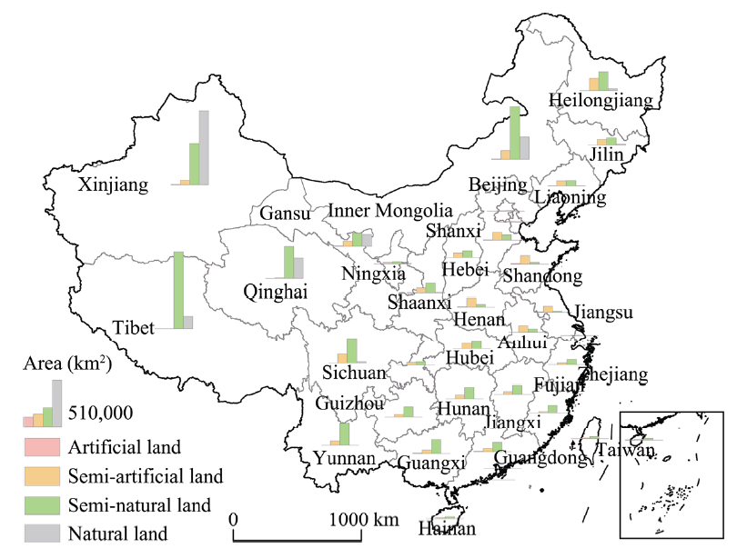 Status of land use intensity in China and its impacts on land carrying